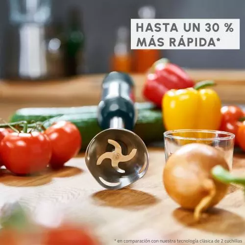 miniproducto